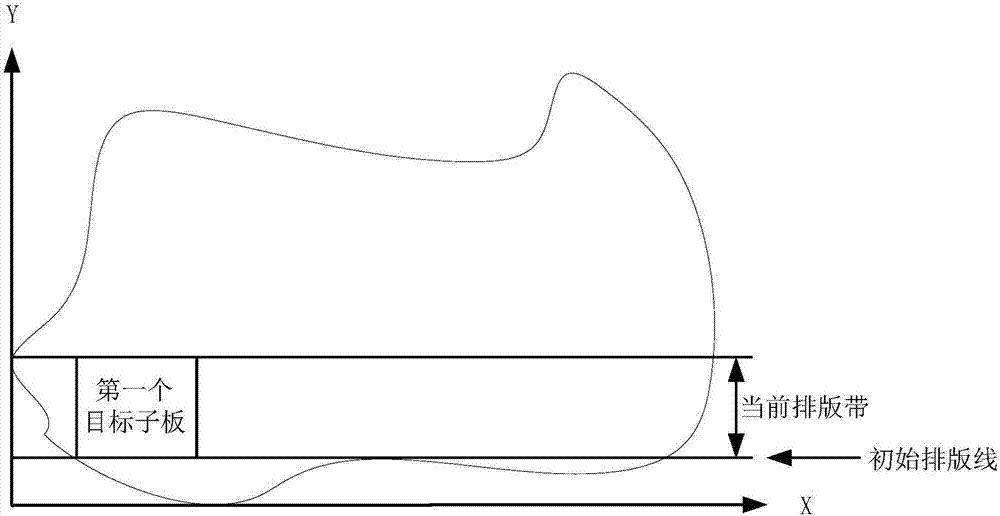 Slabstone typesetting method and device, terminal equipment and readable storage medium