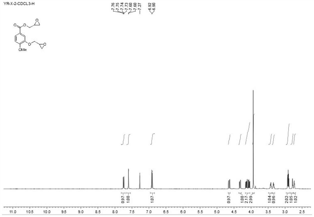 Application of novel isovanillin epoxy resin monomer in preparation of silicon-containing polymer