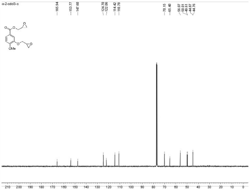 Application of novel isovanillin epoxy resin monomer in preparation of silicon-containing polymer