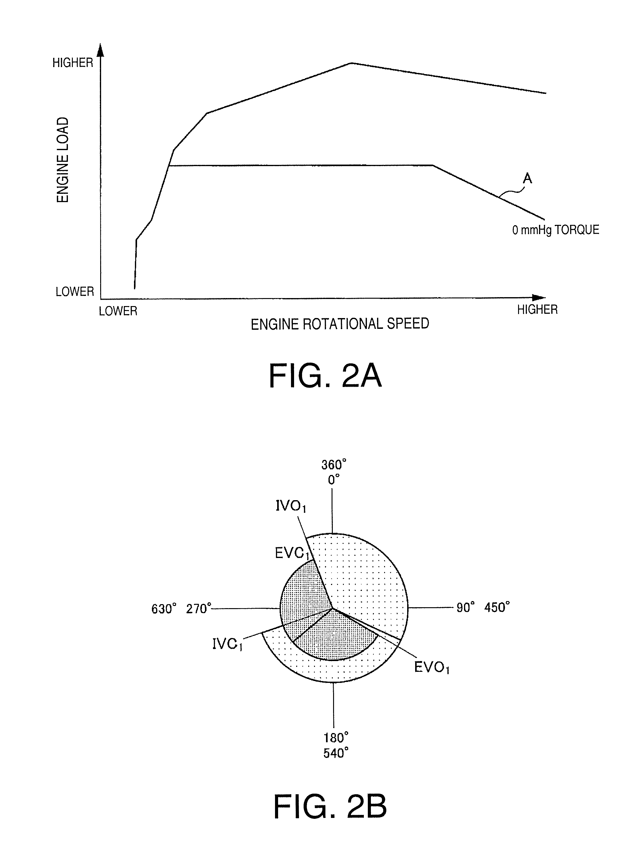 Engine intake quantity control apparatus