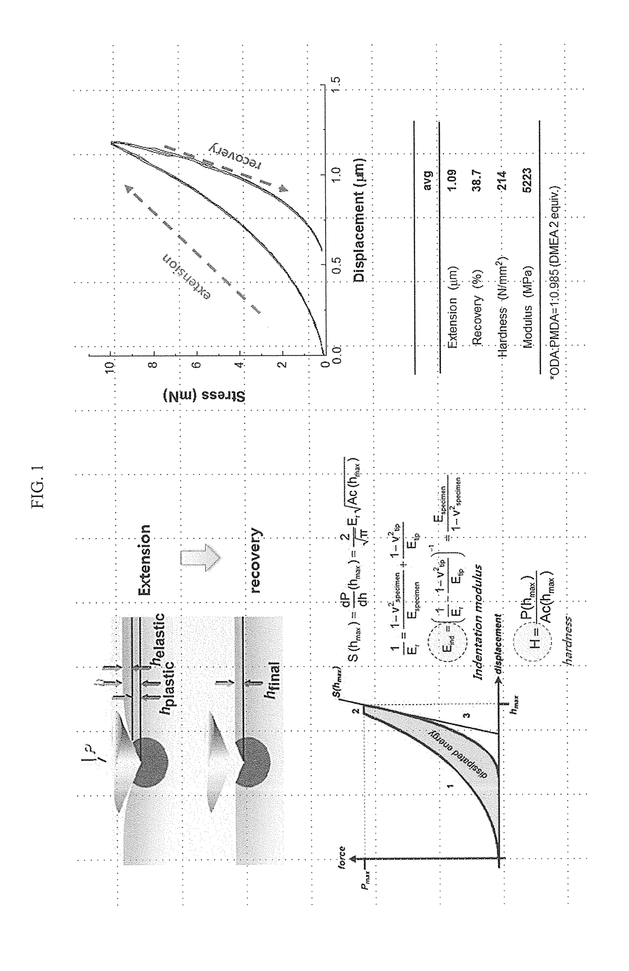 Binder, method of preparing the binder, and anode and lithium battery including the binder