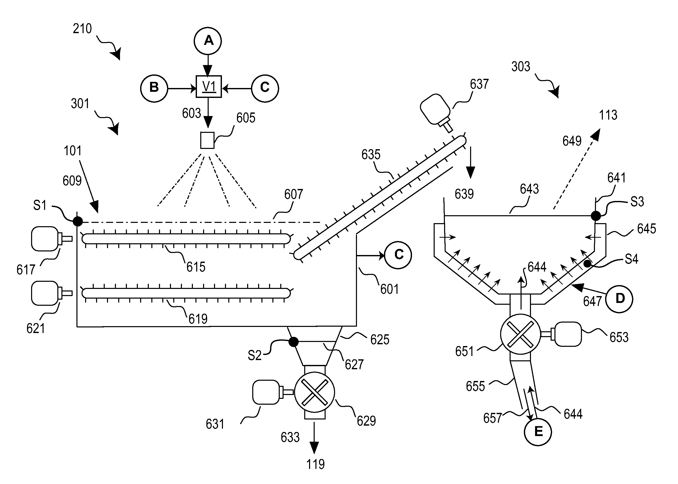 Device and method for controlling the conversion of biomass to biofuel