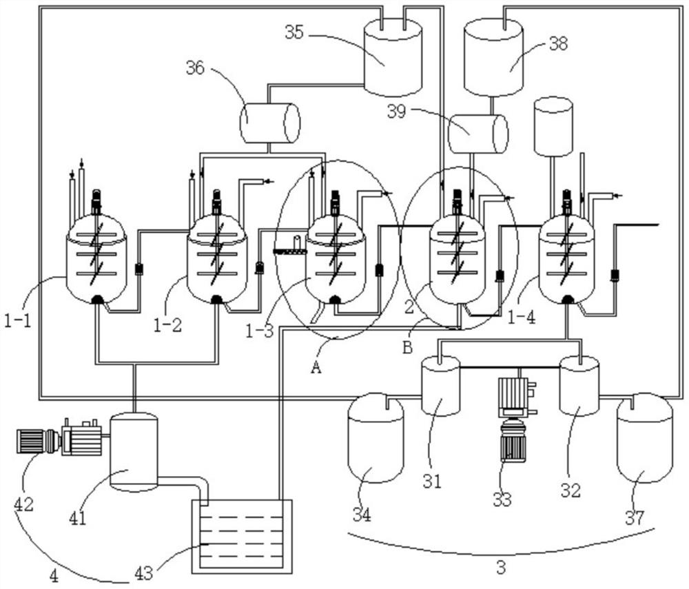 Fenbendazole production process and production device