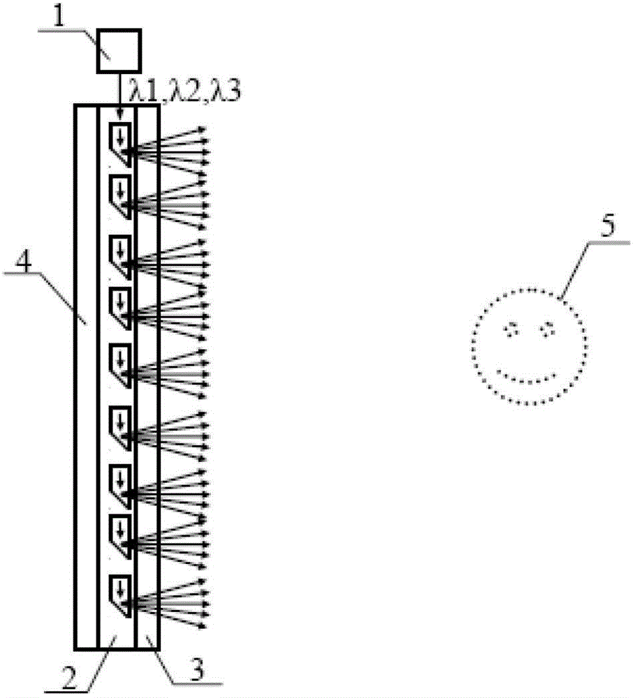 Three-dimensional imaging method and device utilizing planar lightwave circuit