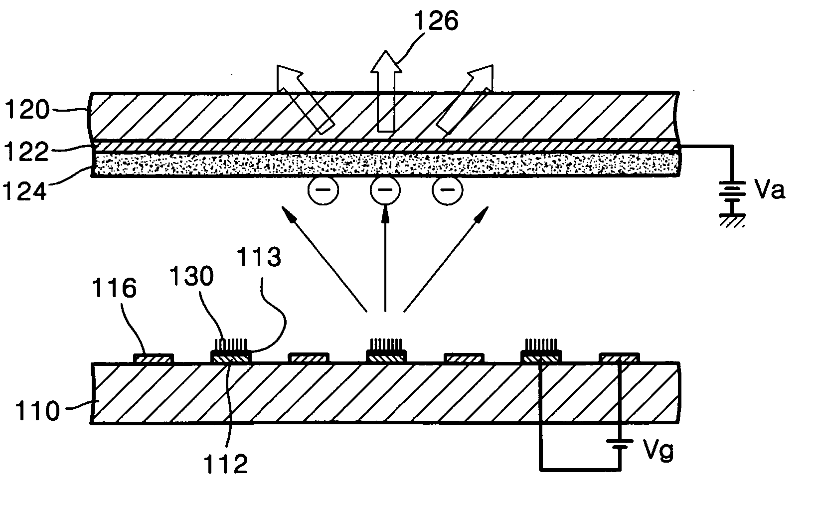 Field emission device and backlight device using the field emission device and method of manufacture thereof