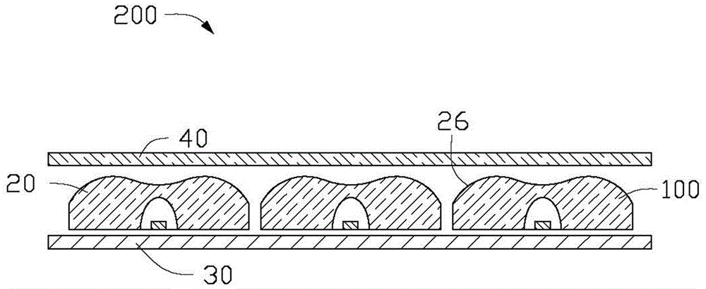 Lens, light emitting device and backlight module