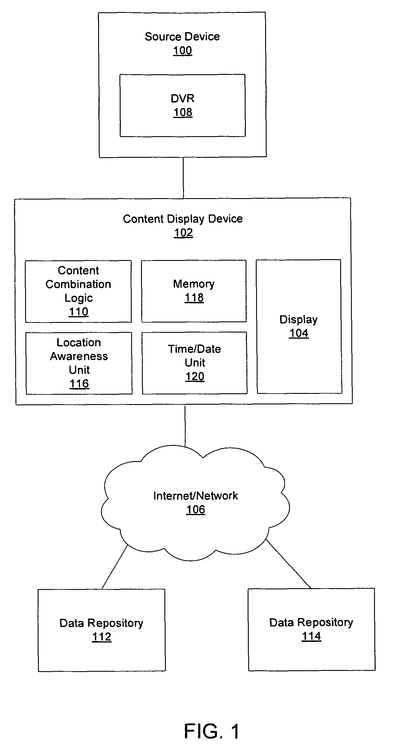 Method, system, and apparatus to derive content related to a multimedia stream and dynamically combine and display the stream with the related content