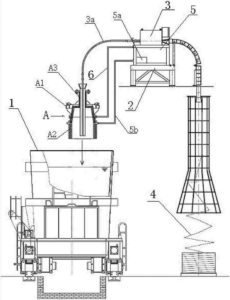 Steel ladle wire feeding auxiliary device and steel ladle wire feeding method