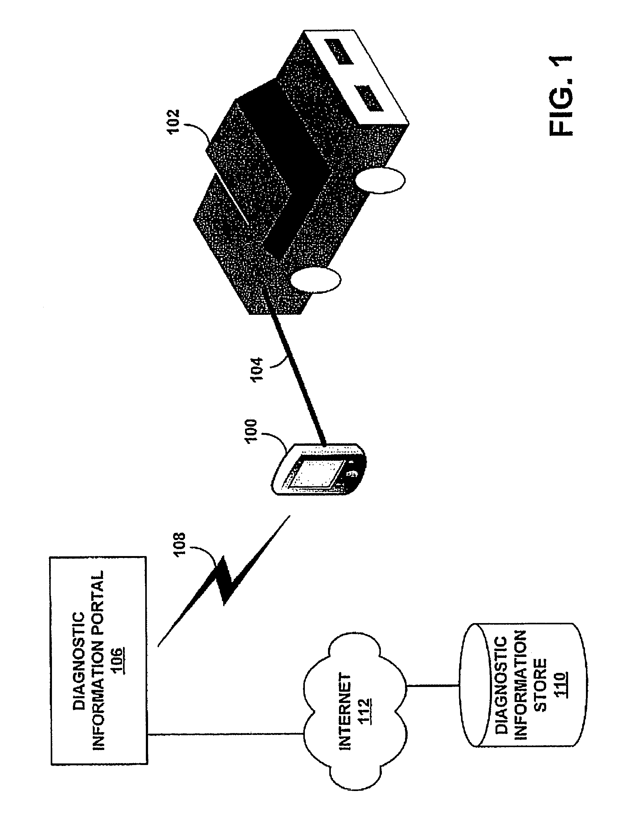 System and method for optimizing vehicle diagnostic tress using similar templates