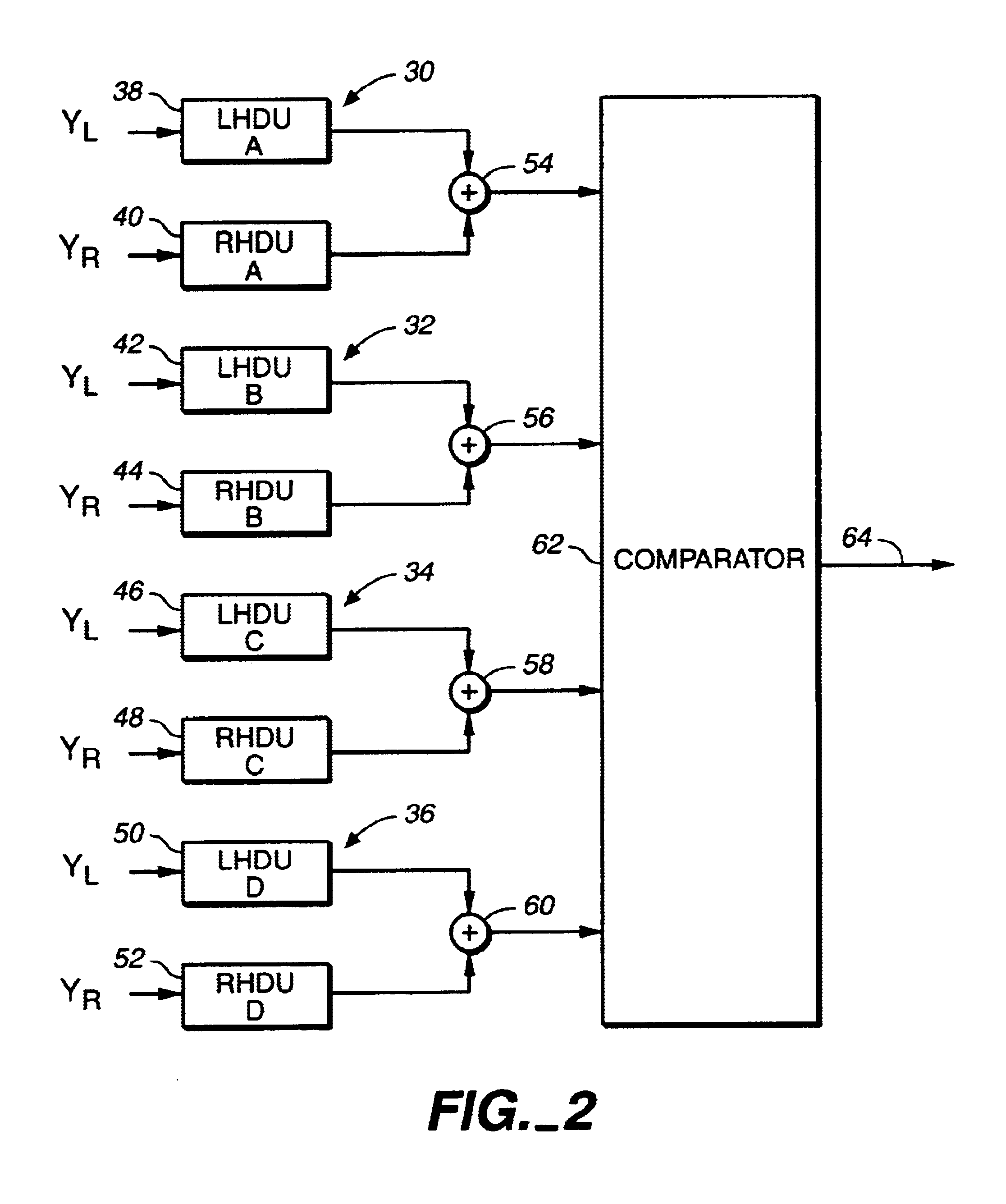 Unequal error protection Reed-Muller code generator and decoder