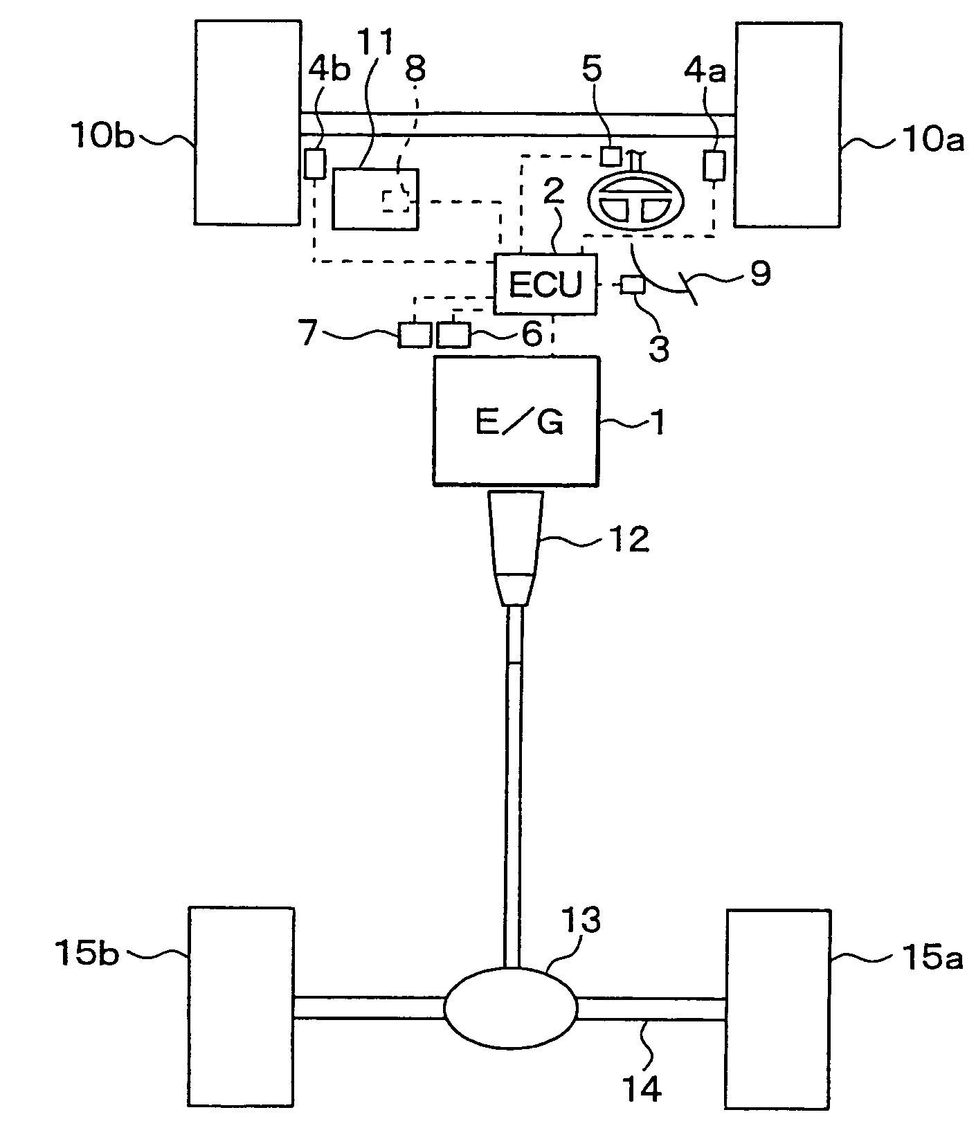 Vehicle stability control system