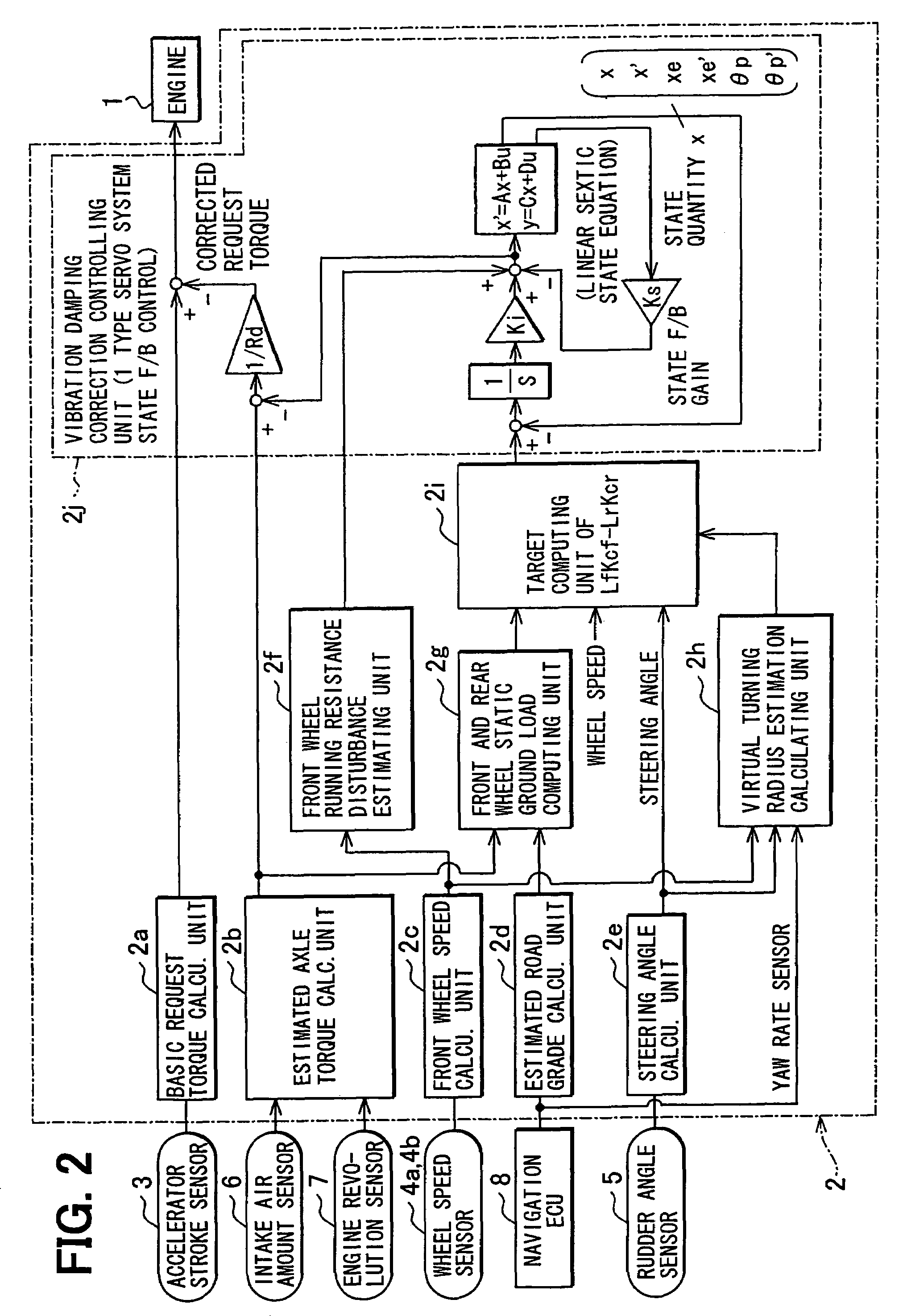 Vehicle stability control system