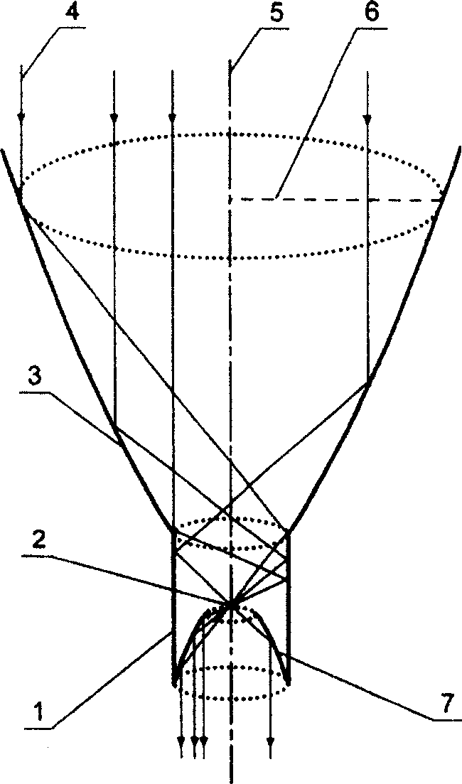 Mirror image focus superposed direction-changeable parallel light energy flux density multiplier