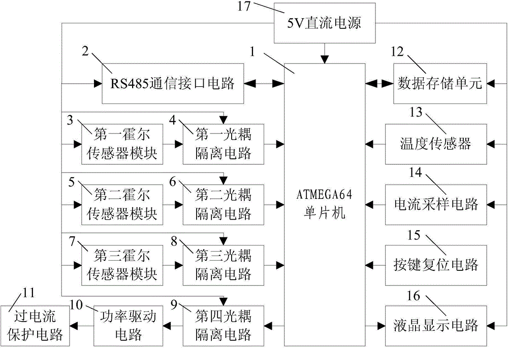 Single-chip microcomputer brushless direct-current motor rotor position detecting protector