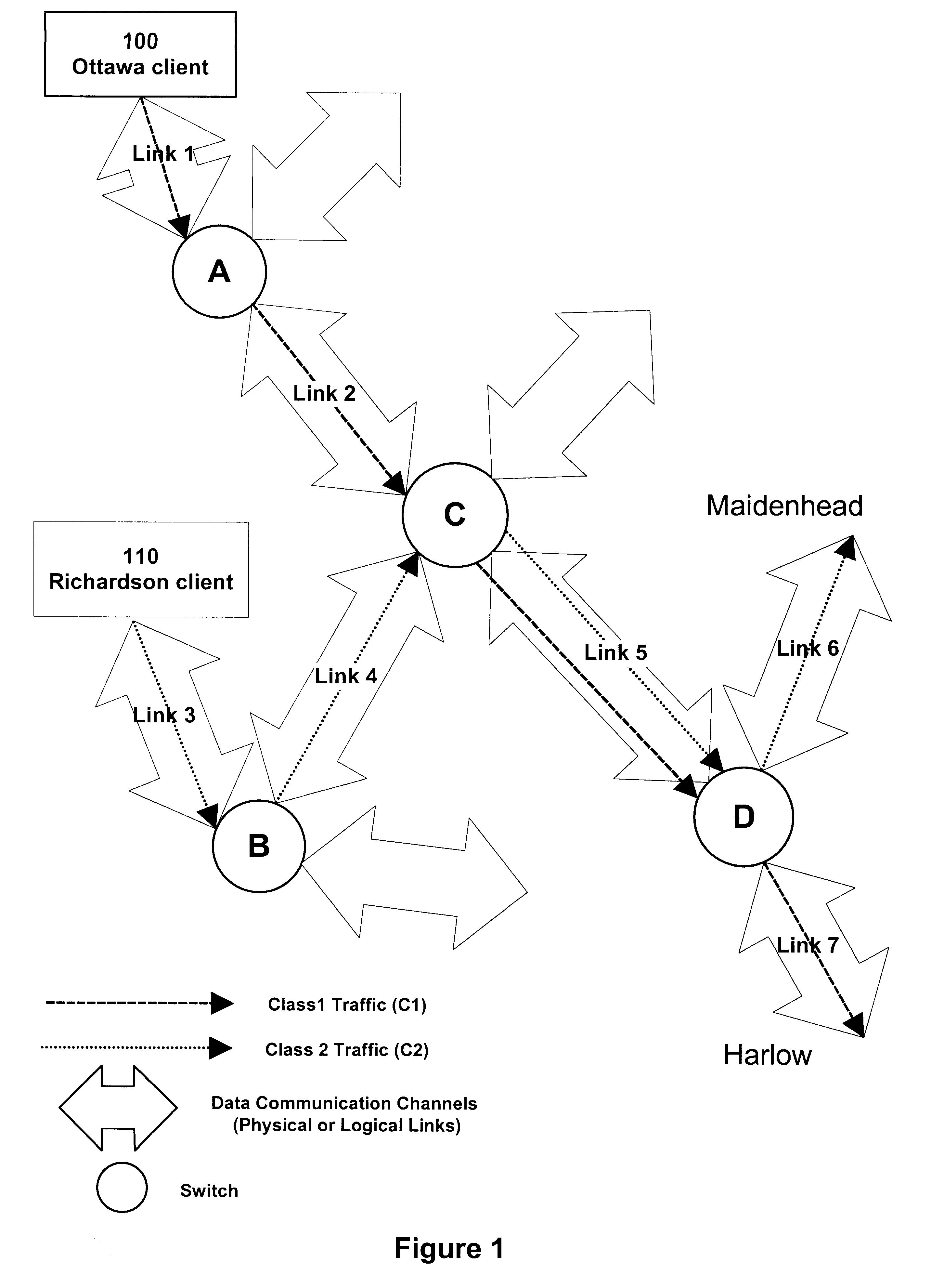 Method and apparatus for input based control of discards in a lossy packet network