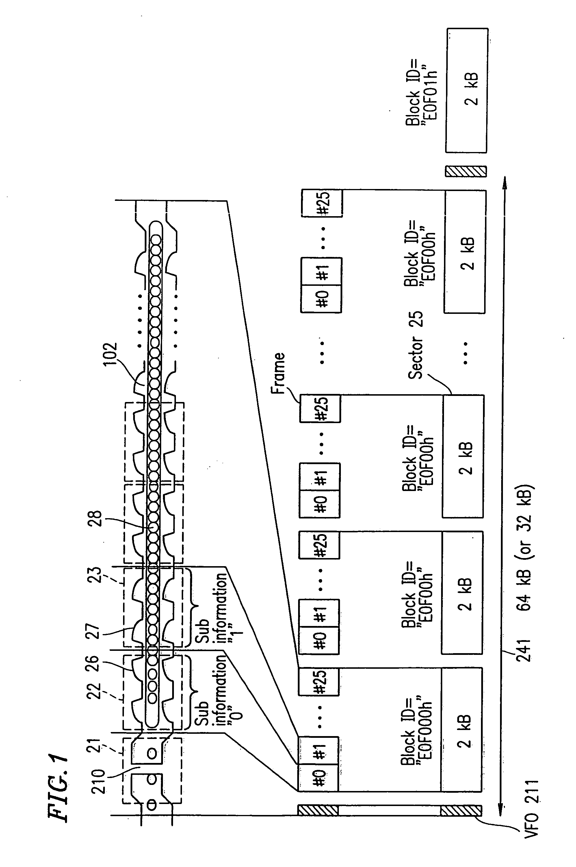 Optical disc and physical address format