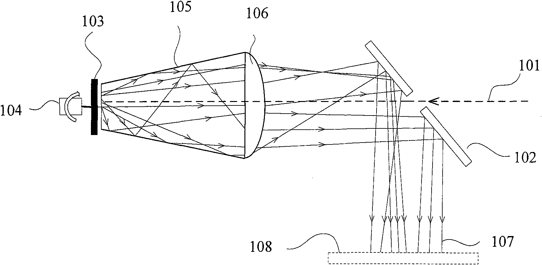 Decohering and shimming device