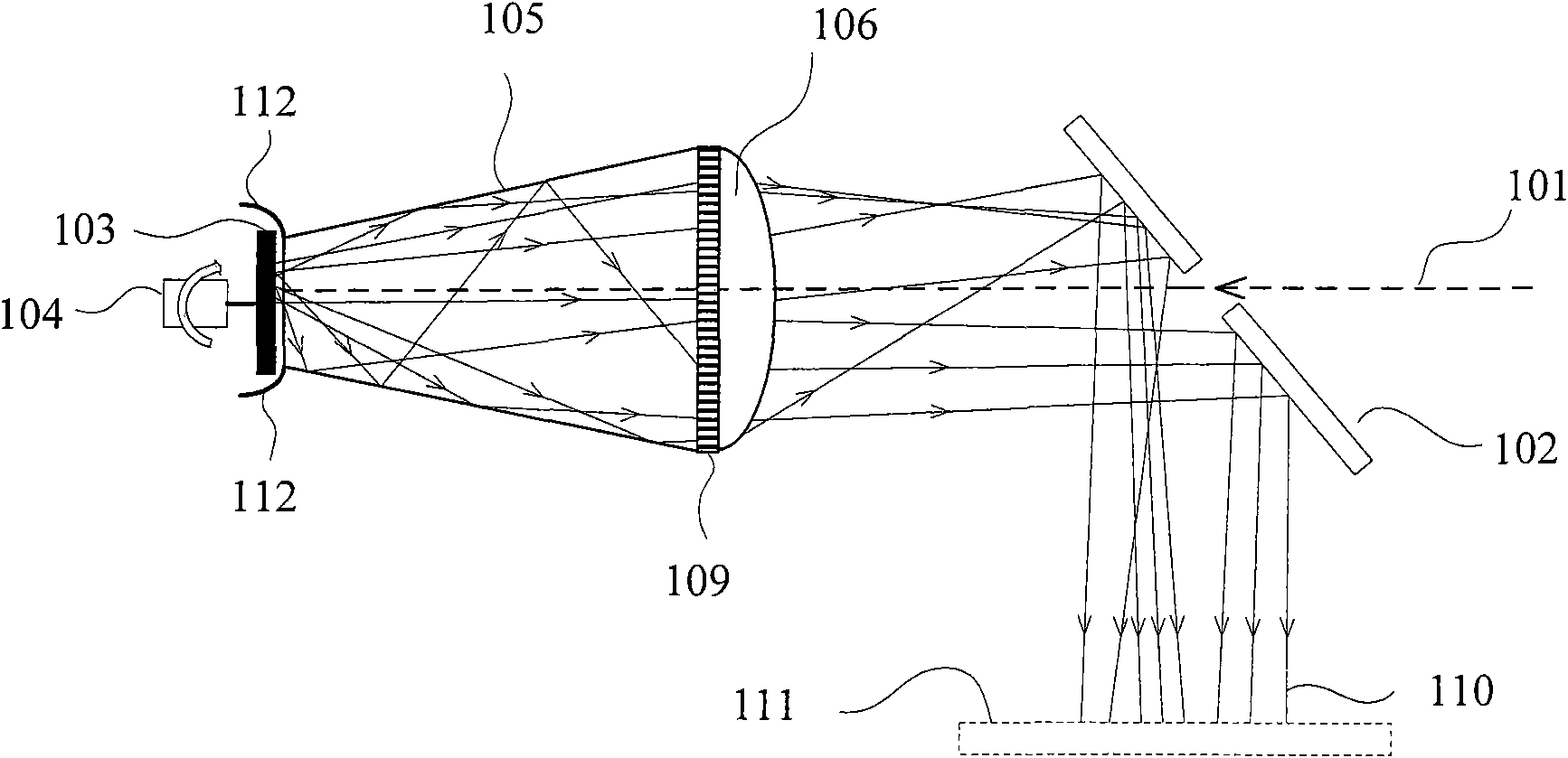 Decohering and shimming device