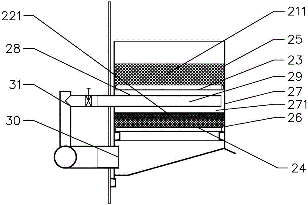 Gas filtration and dust removal device