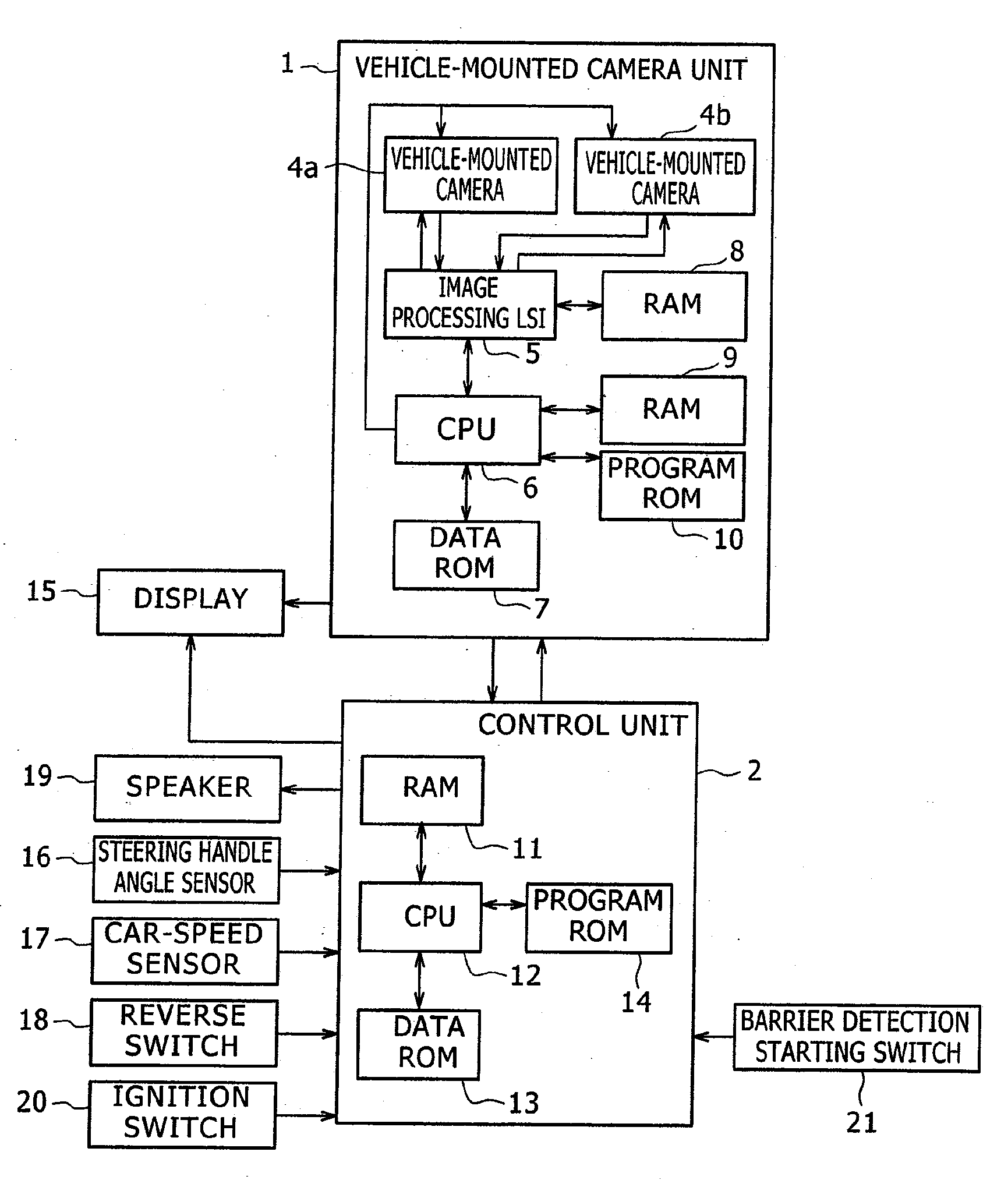 Stereo Camera Device