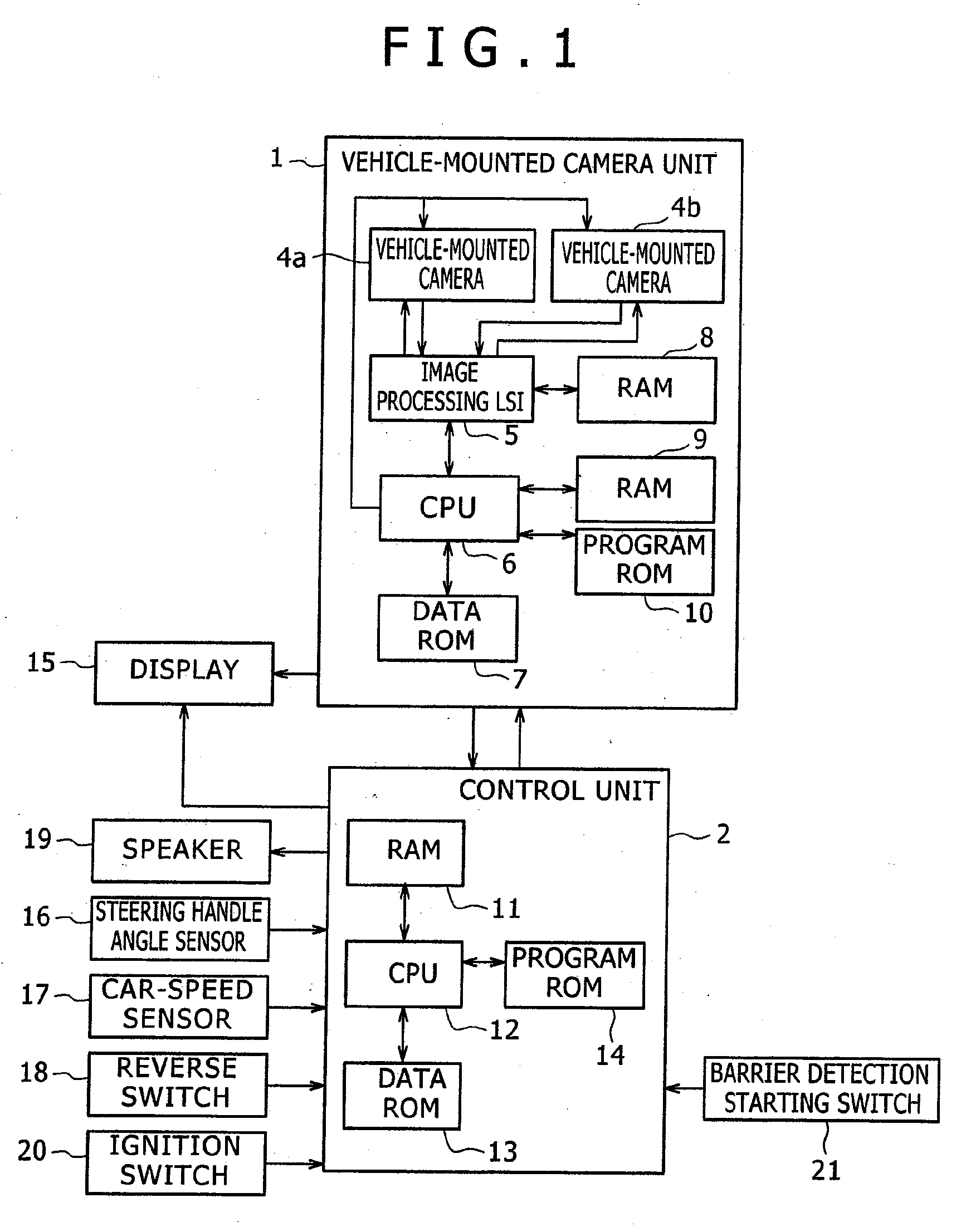 Stereo Camera Device