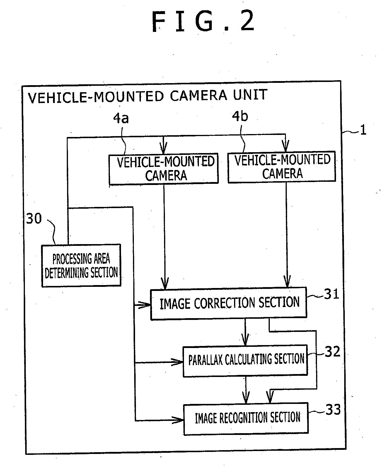 Stereo Camera Device