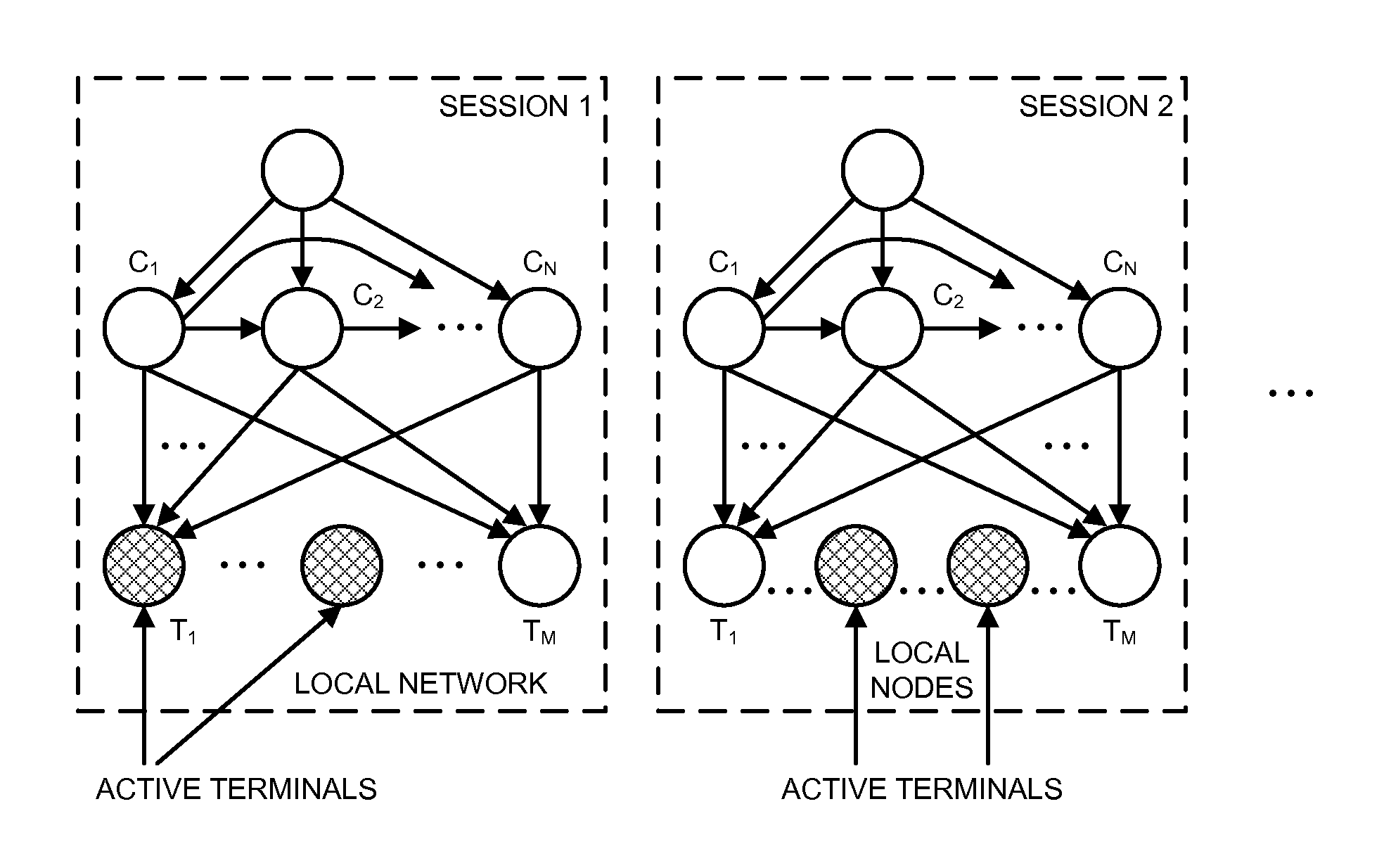 Selectively merging clusters of conceptually related words in a generative model for text