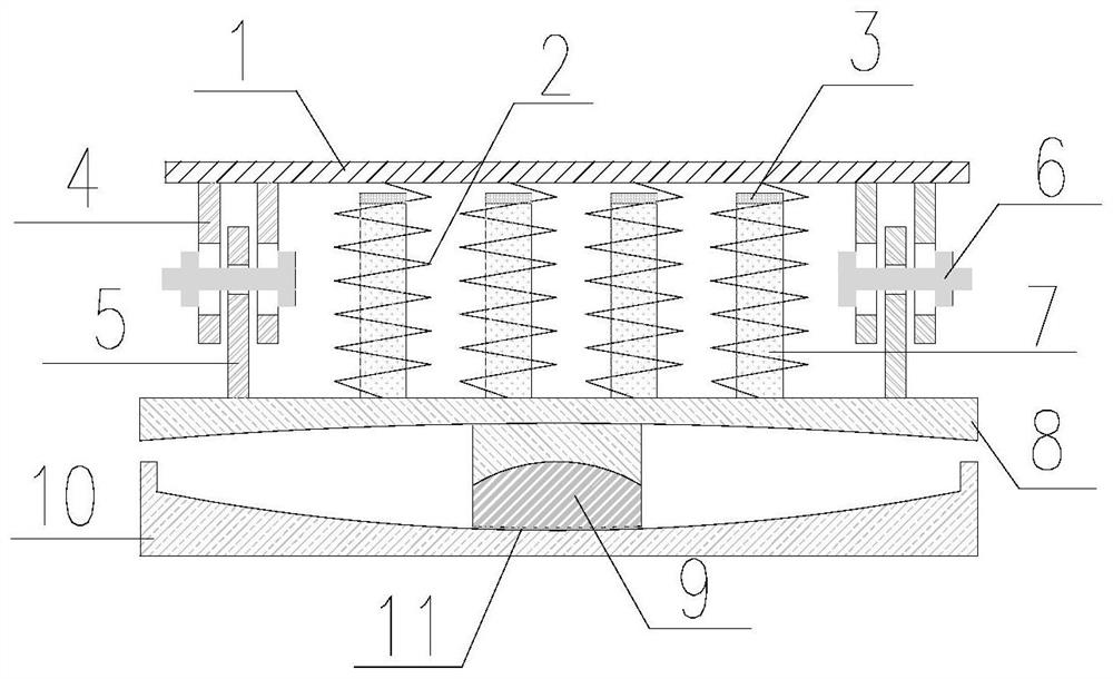 Vertical variable-rigidity three-dimensional shock/vibration isolation device