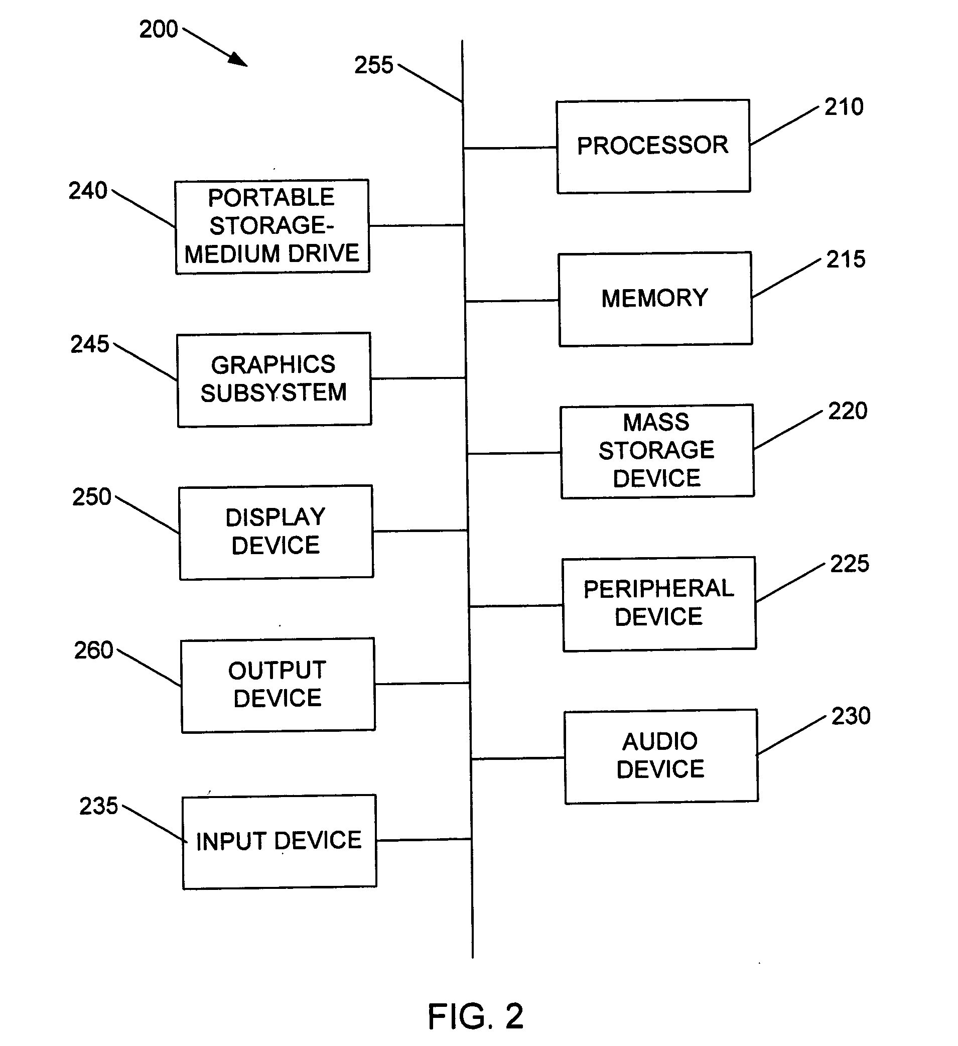 Individualized learning system