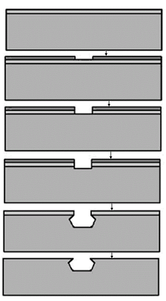 Preparation method of SU-8 photoresist-based three-dimensional microelectrode