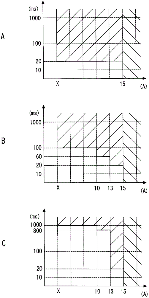 Apparatus For Protecting Direct Current Branch Circuit