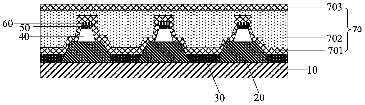 Display panel, display equipment and preparation method of display panel