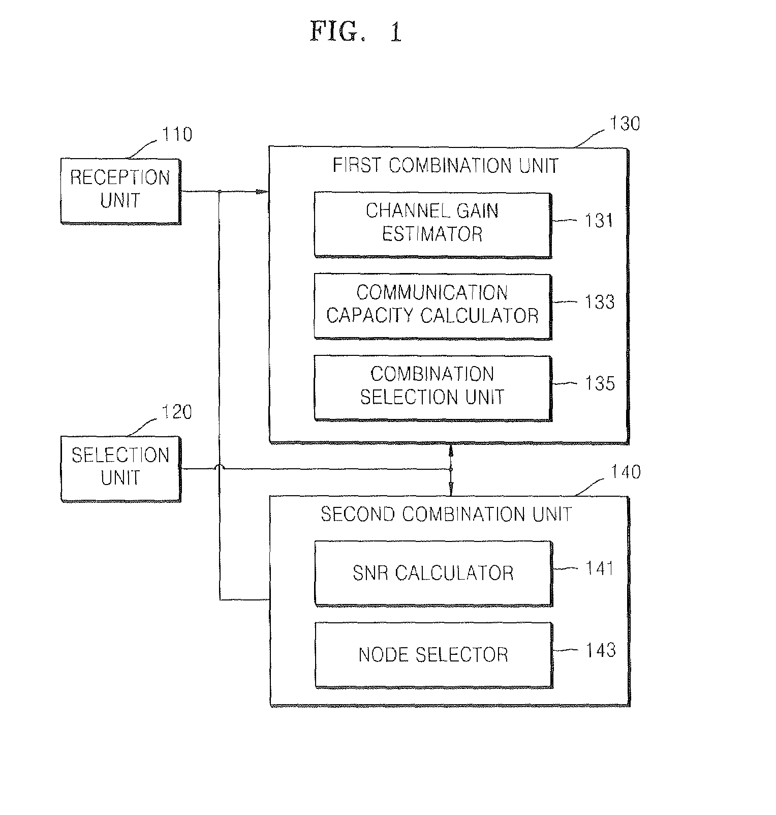 Apparatus and method for selecting antennas and nodes MIMO communication system