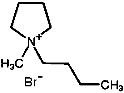 Electrolyte used for zinc bromine flow battery