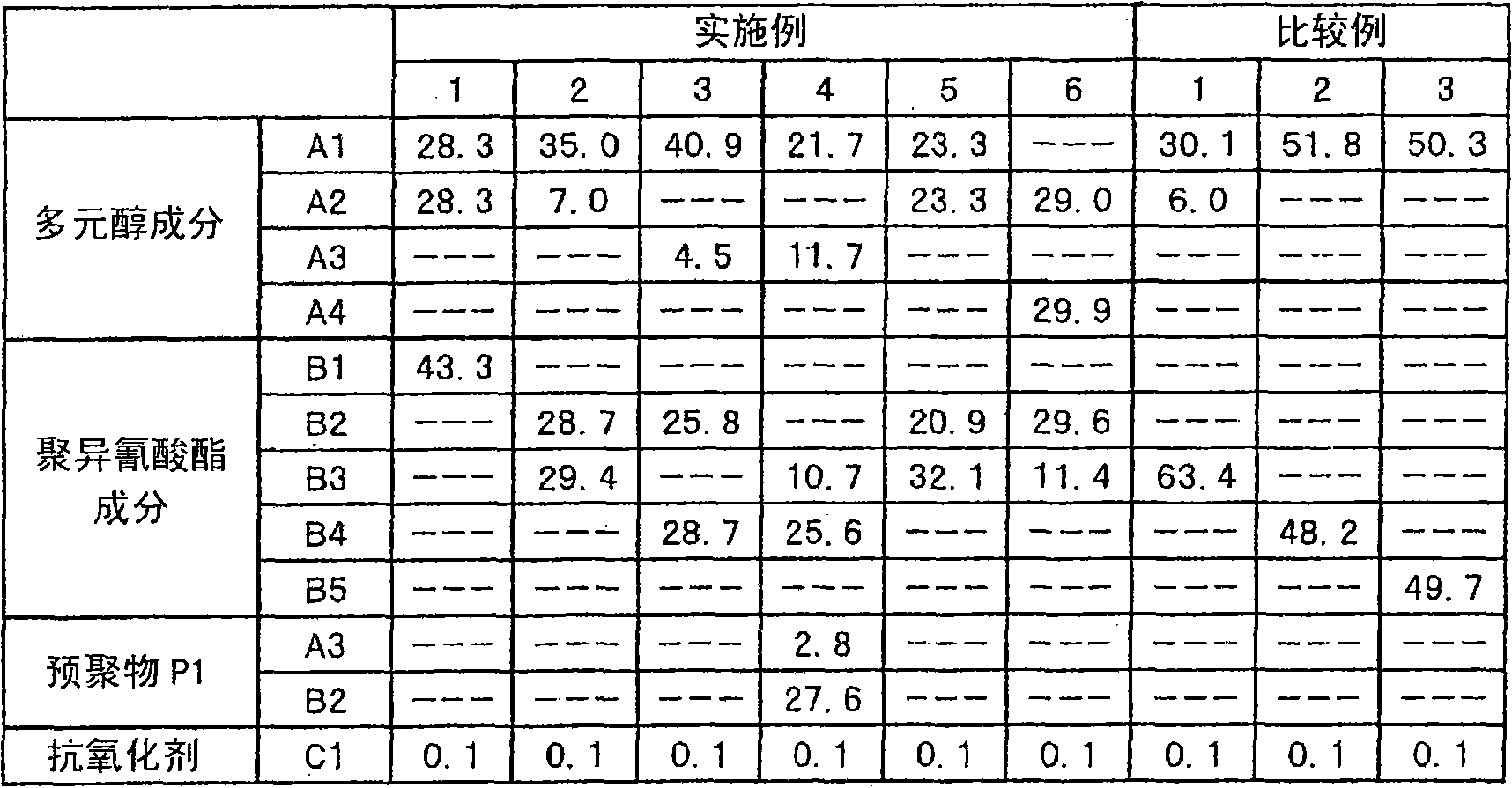 Curable resin composition, led package, and method for production of the led package, and optical semiconductor