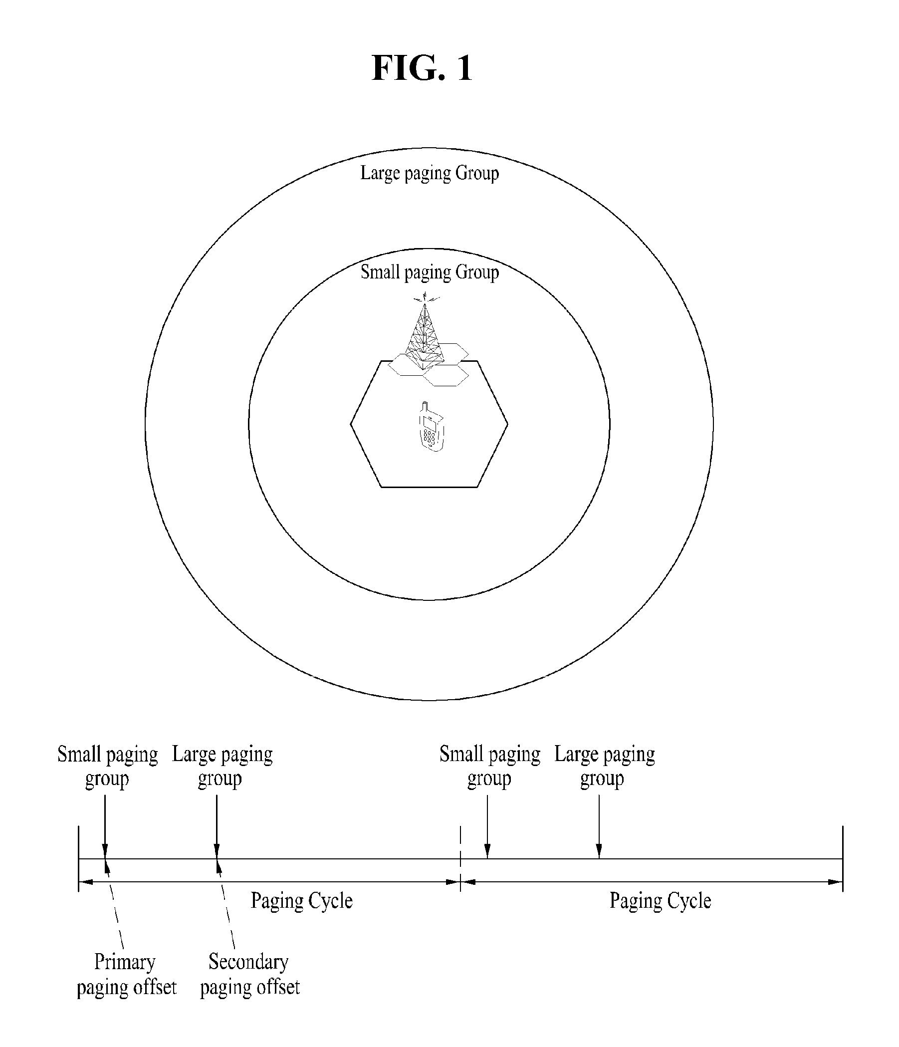 Method for updating location in a wireless communication system