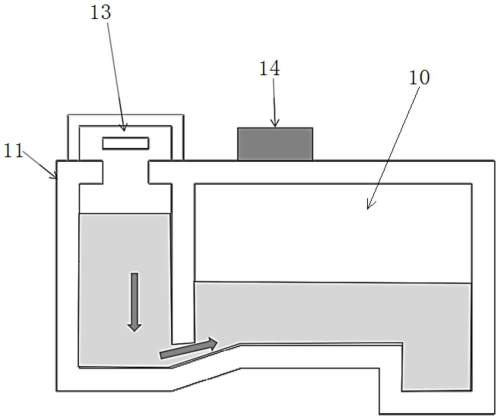 Combined grid urban underground pipe duct drainage regulation and storage system