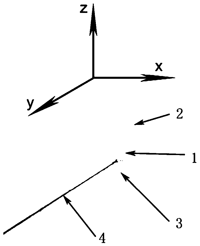 Method for controlling movement of liquid metal by using laser in ionic liquid