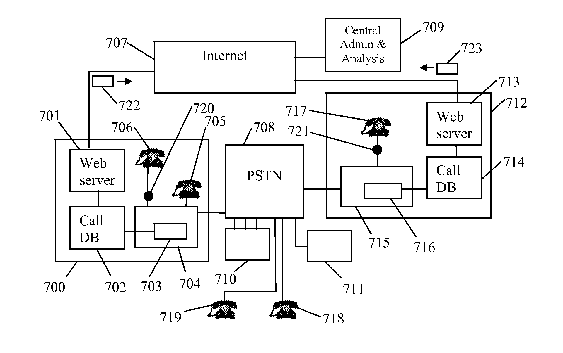 Identical conversation detection method and apparatus