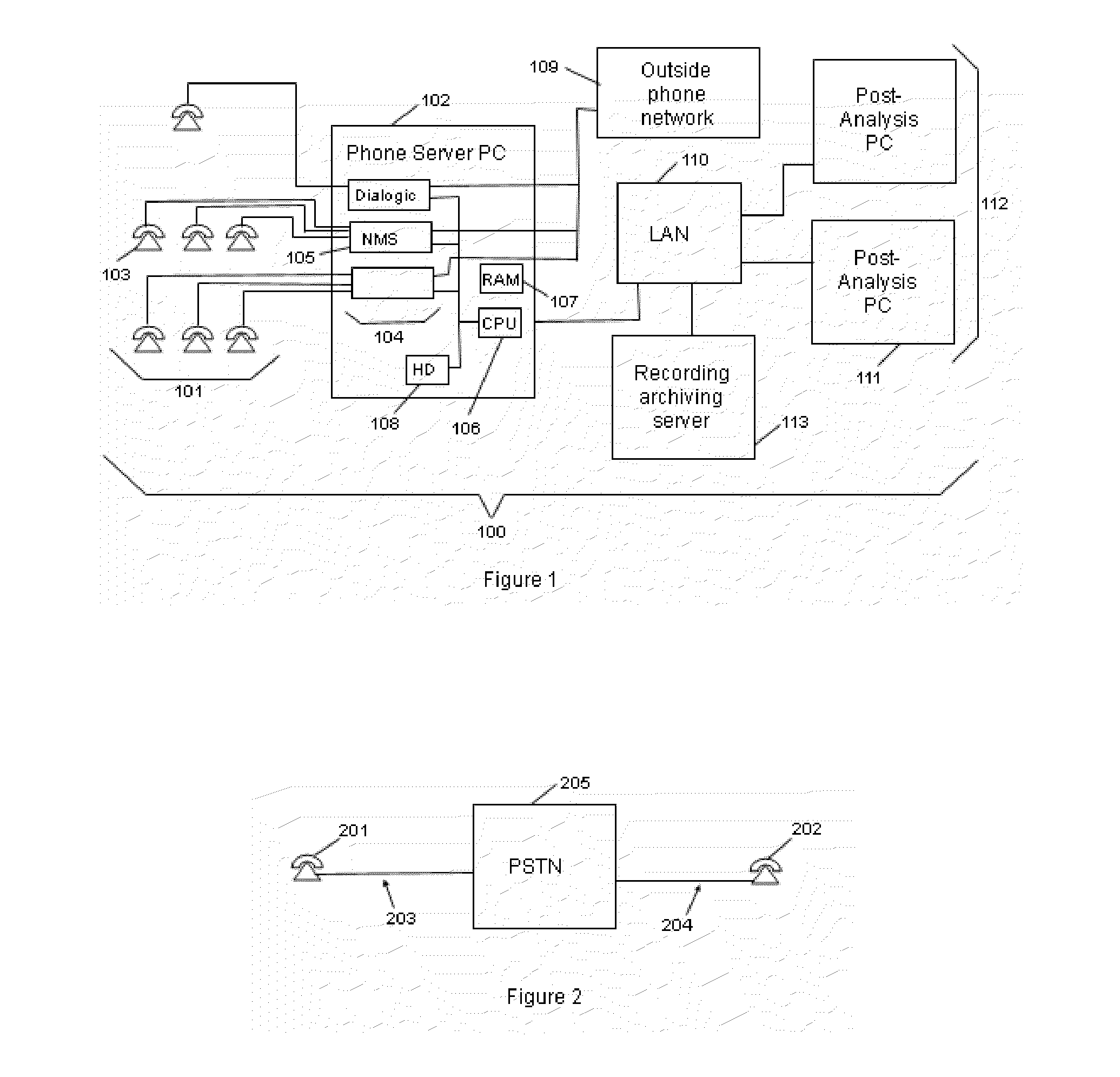 Identical conversation detection method and apparatus