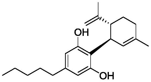 Synthetic method of cannabidiol