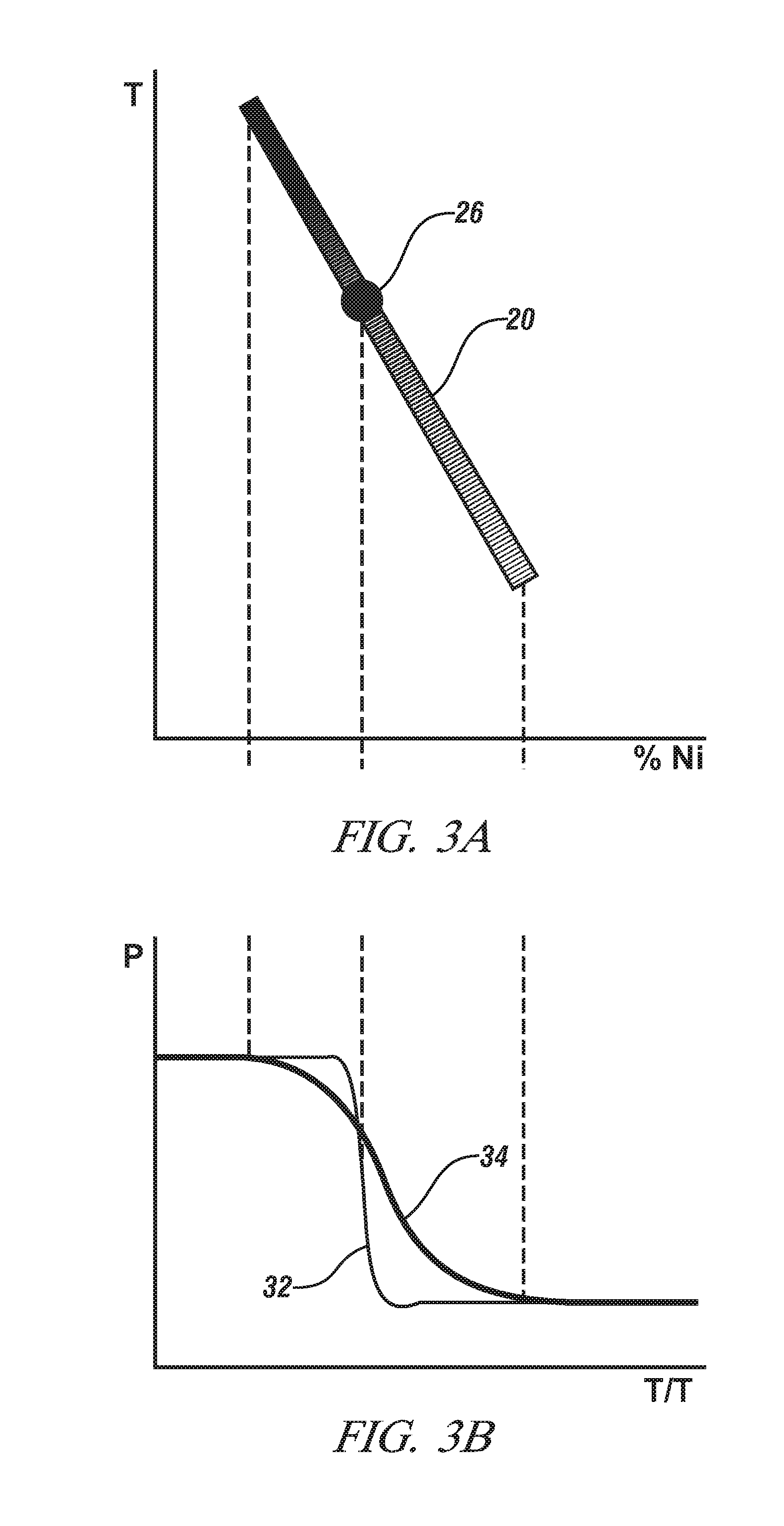 Phase change graded sma actuators