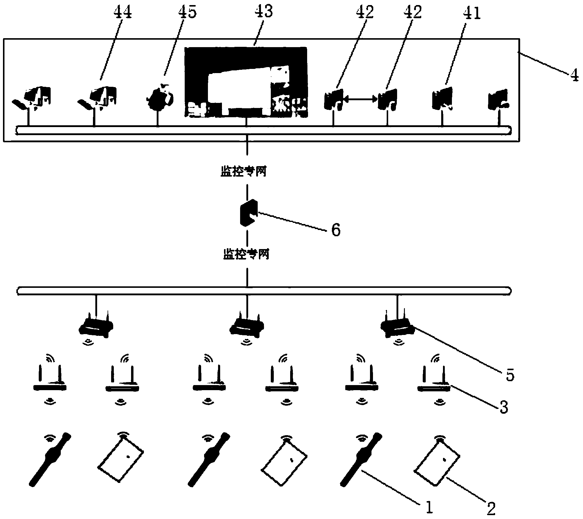 Indoor zone location method