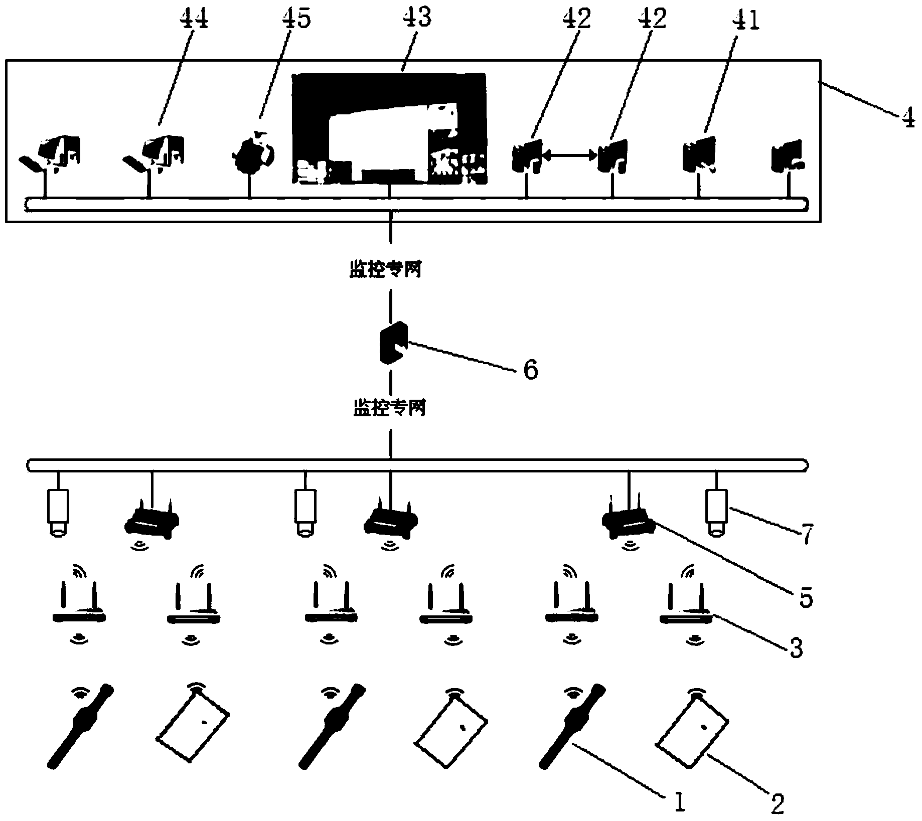 Indoor zone location method