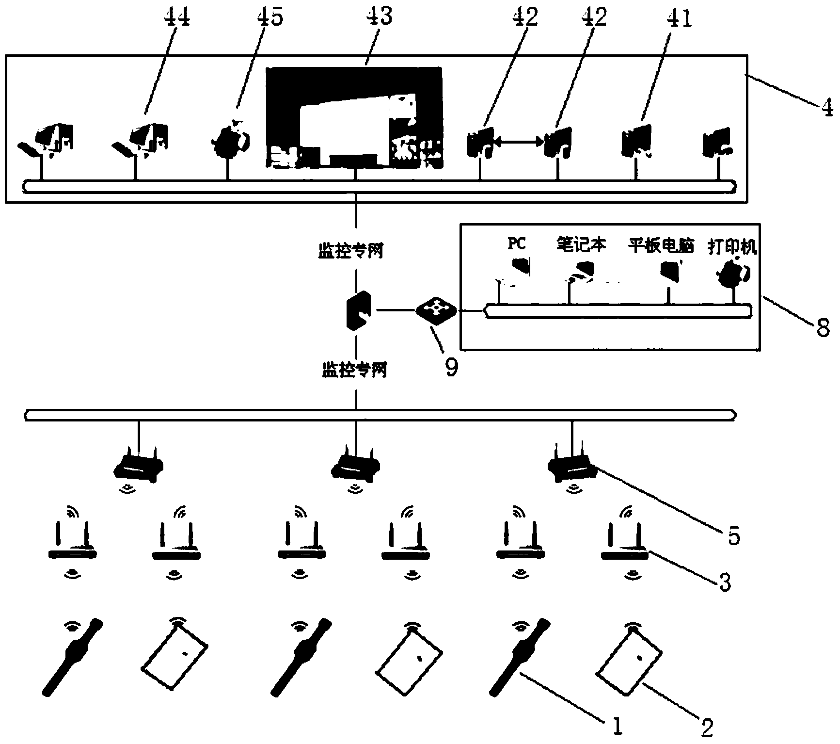 Indoor zone location method