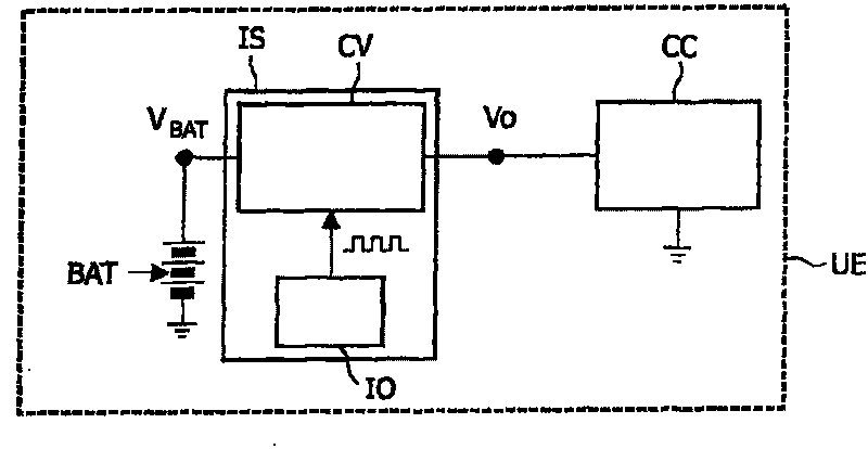 Integrated RC oscillator with high frequency stability, notably for an integrated switched-mode power supply