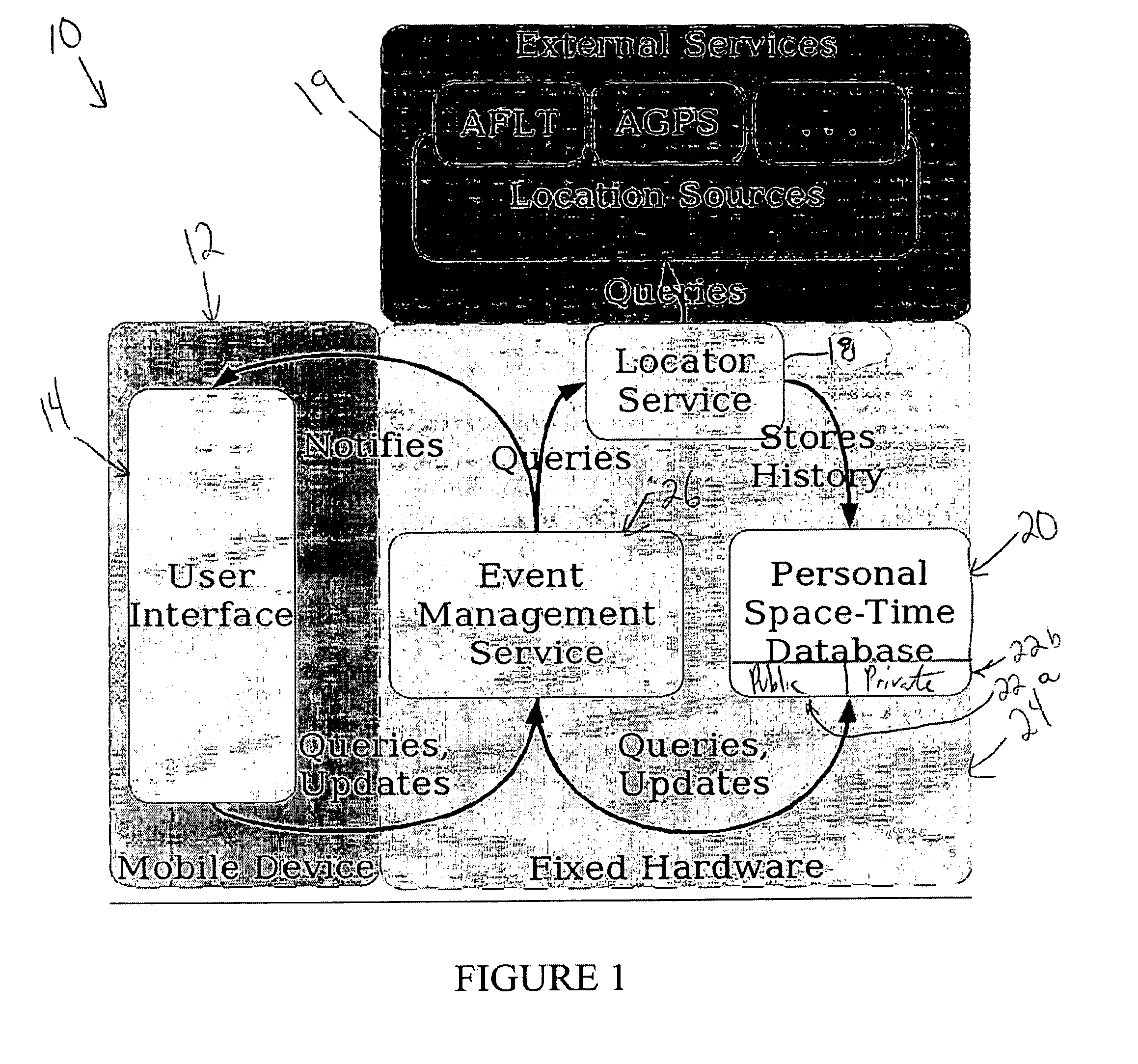 Spatial calendar