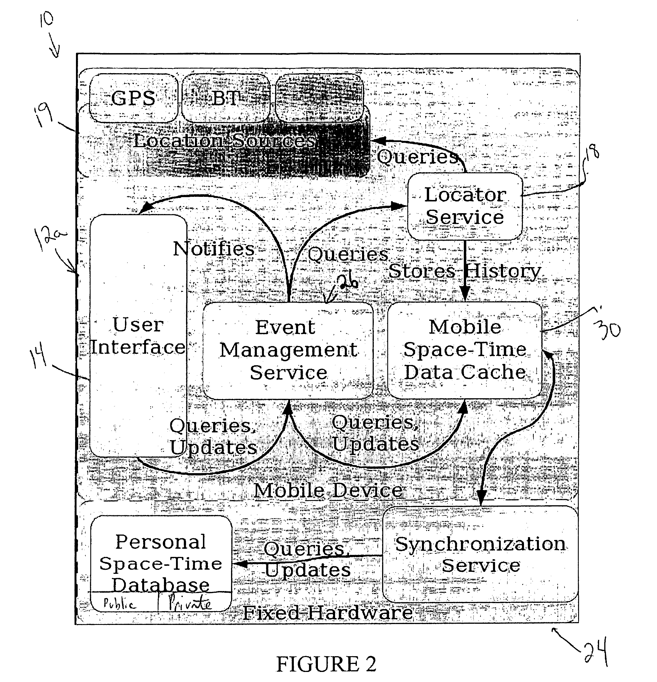 Spatial calendar