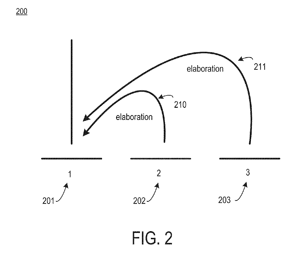 Using communicative discourse trees to detect a request for an explanation