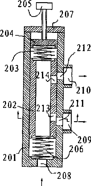 Flow distributor and differential heat meter using the flow distributor